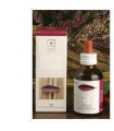 CORNUS SANGUINEA MG 50ML STV