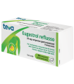 EUGASTROL REFLUSSO 20 MG COMPRESSE GASTRORESISTENTI 20 MG COMPRESSE GASTRORESISTENTI 14 COMPRESSE IN BLISTER AL/AL