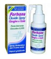 COLLUTORIO SPRAY CON CLOREXIDINA FORHANS CLEXIDIN 50ML