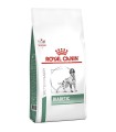 VETERINARY HEALTH NUTRITION DOG DIABETIC 1,5 KG